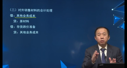 對外銷售材料的會計處理