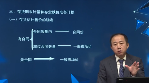 三、存貨期末計量和存貨跌價準備計提