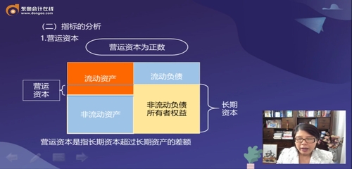 運(yùn)營(yíng)指標(biāo)為正數(shù)