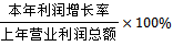 營業(yè)利潤增長率