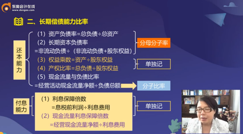 長(zhǎng)期償債能力比率