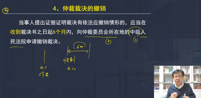 仲裁裁決的撤銷(xiāo)