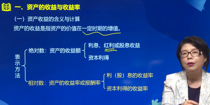 資產(chǎn)收益的含義與計算