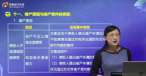 破產(chǎn)原因與破產(chǎn)案件的類型