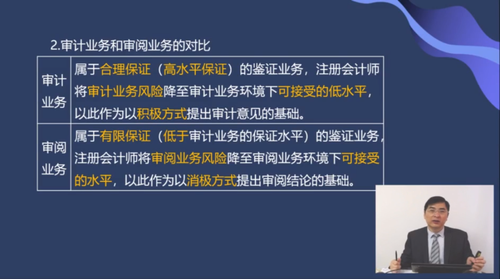 審計業(yè)務和審閱業(yè)務對比