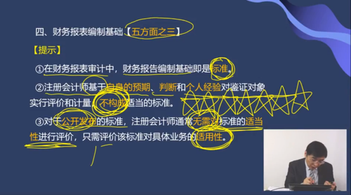 財務報表編制基礎