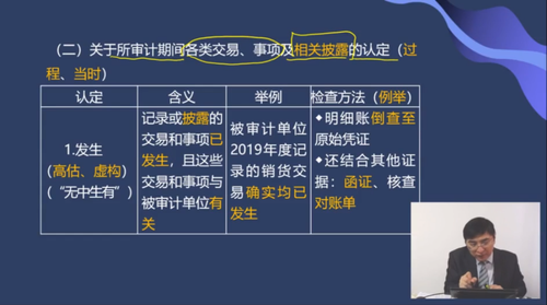 關于所審計期間各類交易、事項及相關披露的認定