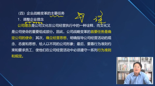 調整企業(yè)理念