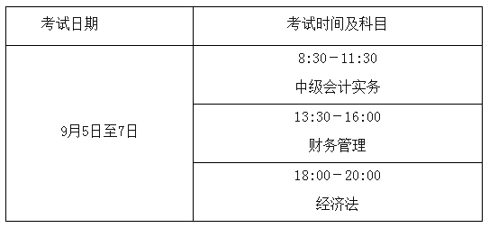 考試科目及時(shí)間
