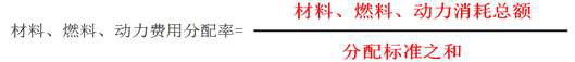 材料燃料動力費(fèi)用分配率 材料燃料動力費(fèi)用分配率