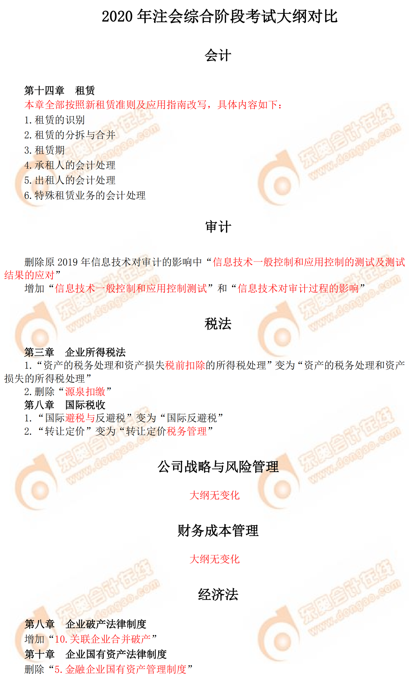 2020年注會綜合階段考試大綱對比