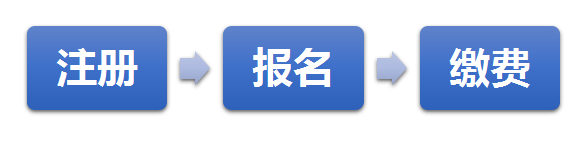 2020年注冊會計師考試手機端報名流程圖解1