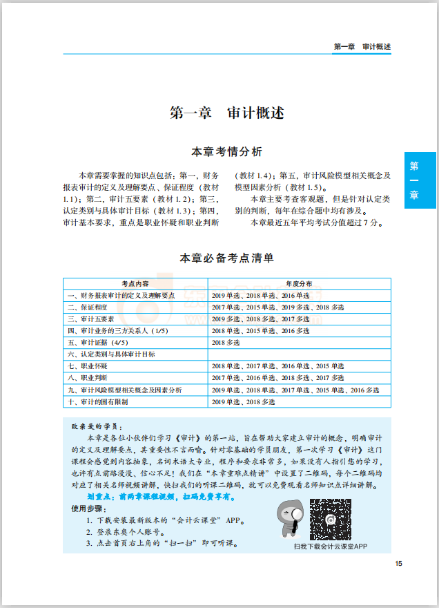 審計(jì)輕1試讀