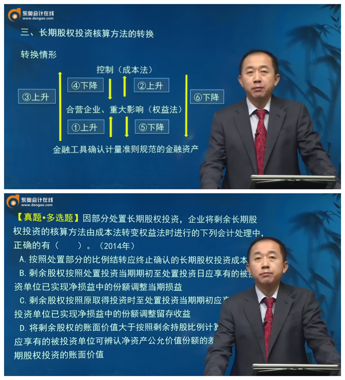 搭配輔導(dǎo)課程，高效輸出