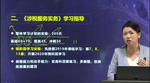 學(xué)習(xí)指導(dǎo)