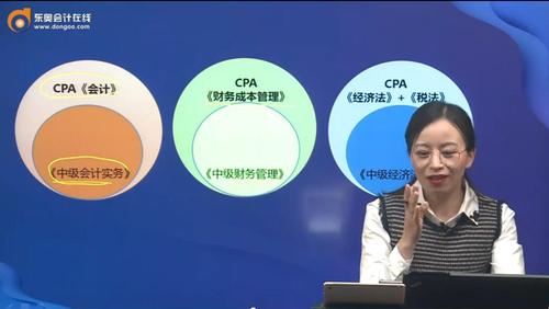 關于三師如何備考1