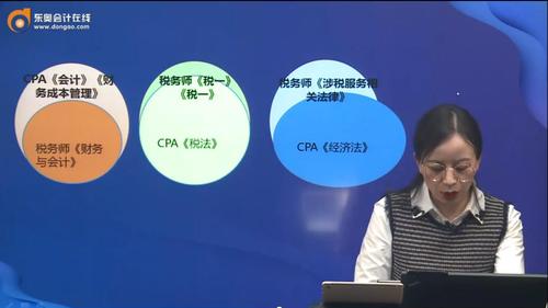 關于三師如何備考2