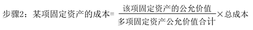 某項(xiàng)固定資產(chǎn)的成本 某項(xiàng)固定資產(chǎn)的成本