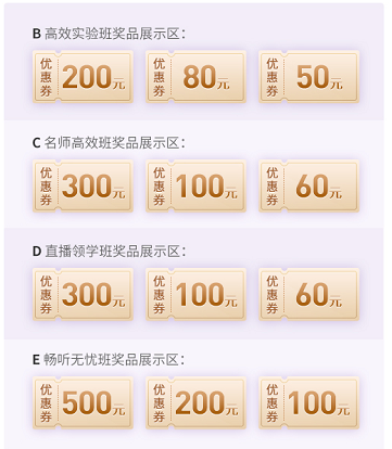 獎(jiǎng)品展示