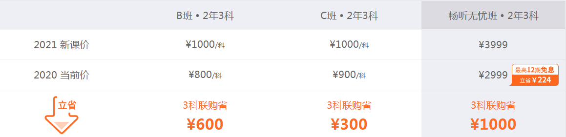 價(jià)格優(yōu)惠