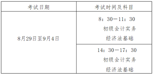 會計專業(yè)技術初級資格考試時間及時長