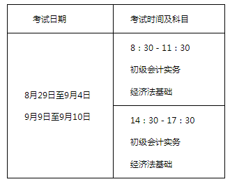 全國會計專業(yè)技術(shù)初級資格廣西考區(qū)考試時間及時長