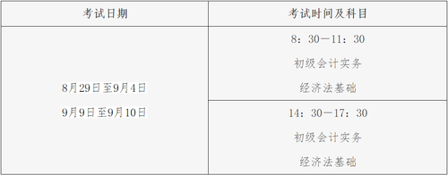 初級(jí)會(huì)計(jì)考試時(shí)間