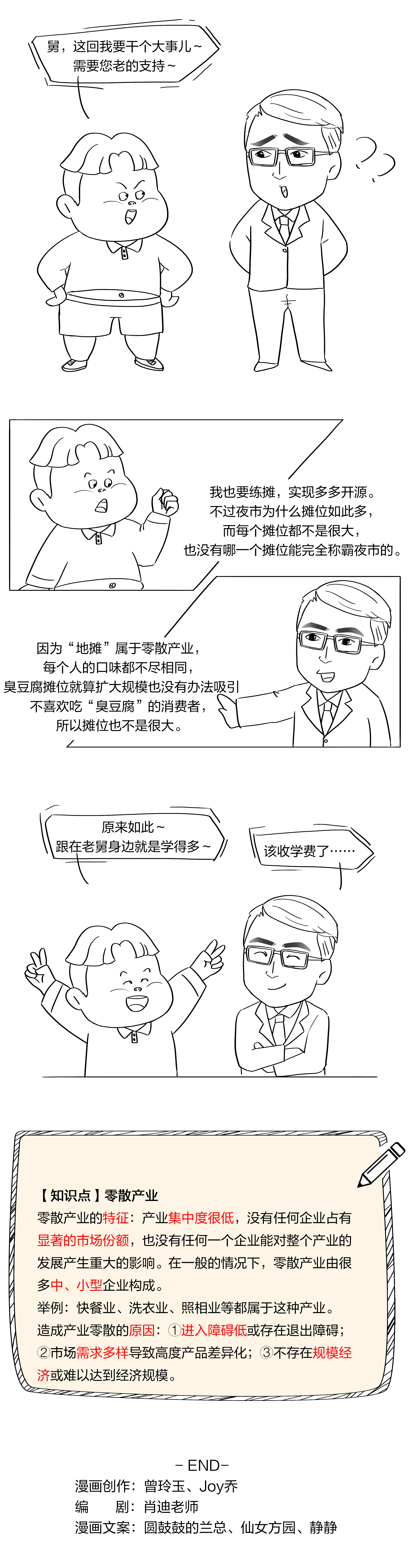 戰(zhàn)略知識(shí)