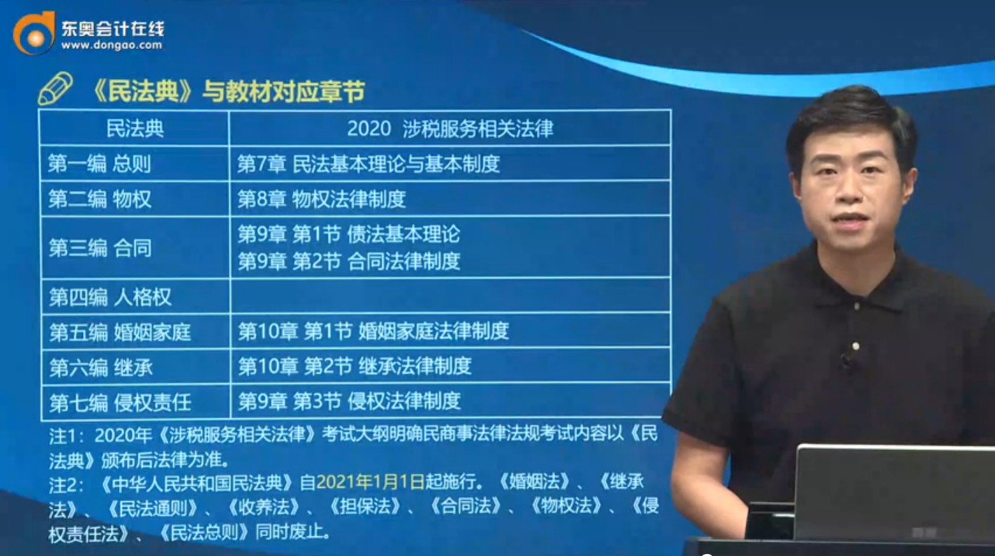 《民法典》與教材對(duì)應(yīng)章節(jié)