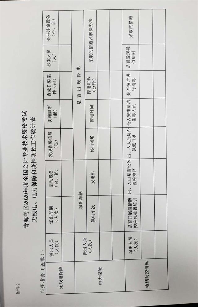 青海防疫通知 青海防疫通知