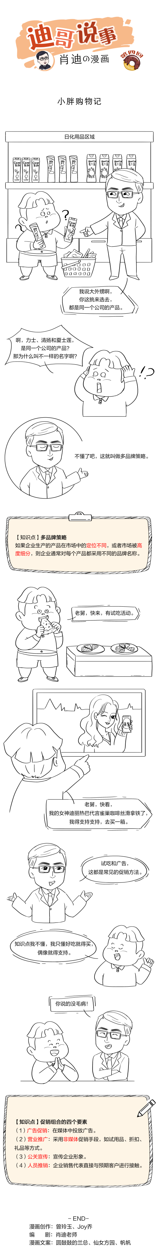 小胖購物記