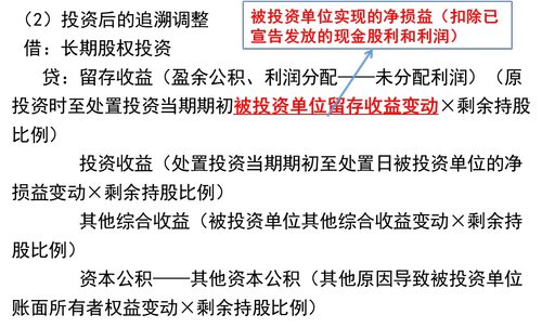 投資后的追溯調整 投資后的追溯調整