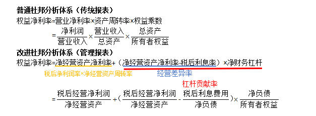 考點相關(guān)知識