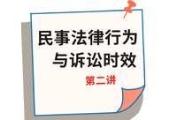 《經濟法》第二講 《經濟法》第二講