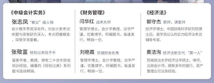 東奧名師天團(tuán)