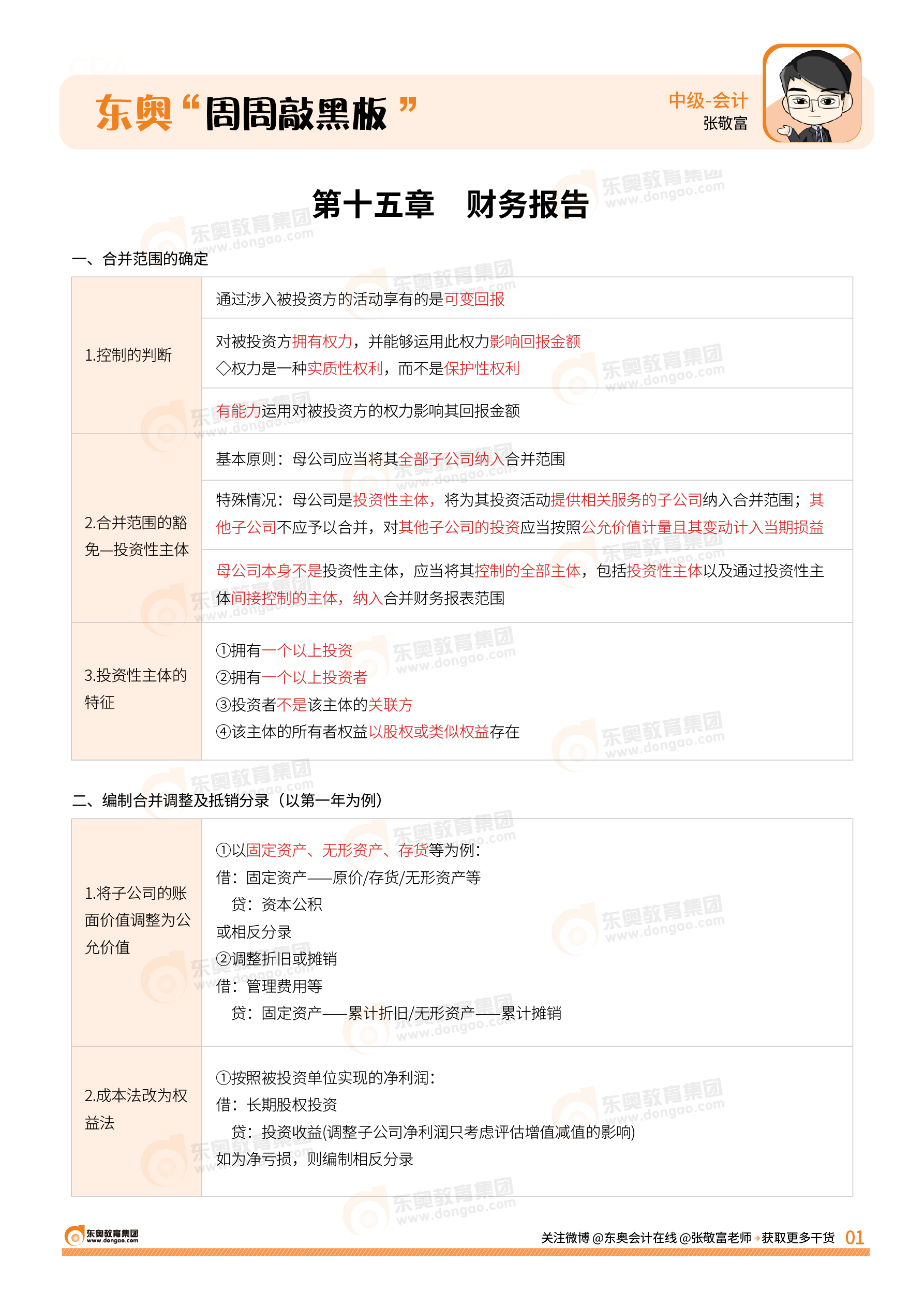 畫(huà)板 2@3x-100