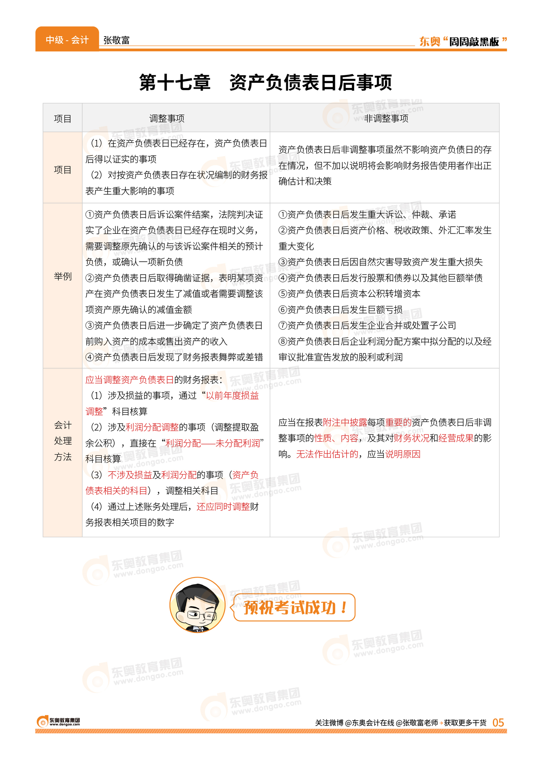 畫(huà)板 2 副本 4@3x-100