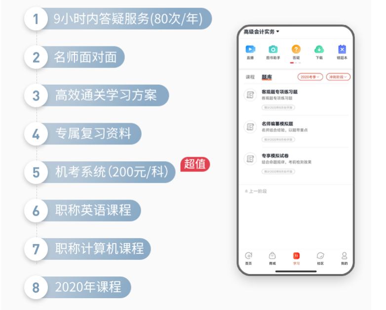 8大無(wú)憂服務(wù)及贈(zèng)送