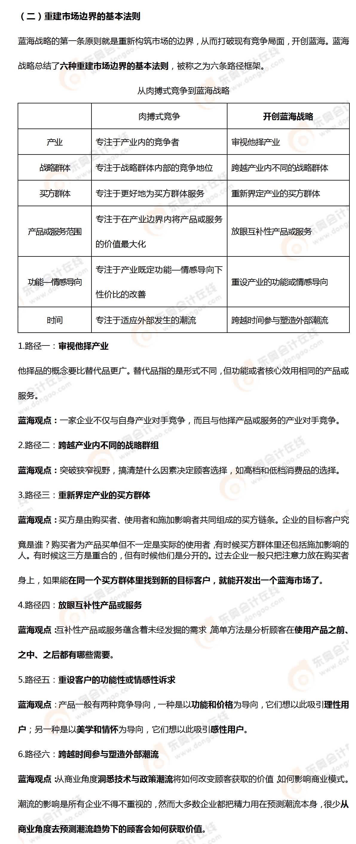 考點(diǎn)相關(guān)知識(shí)