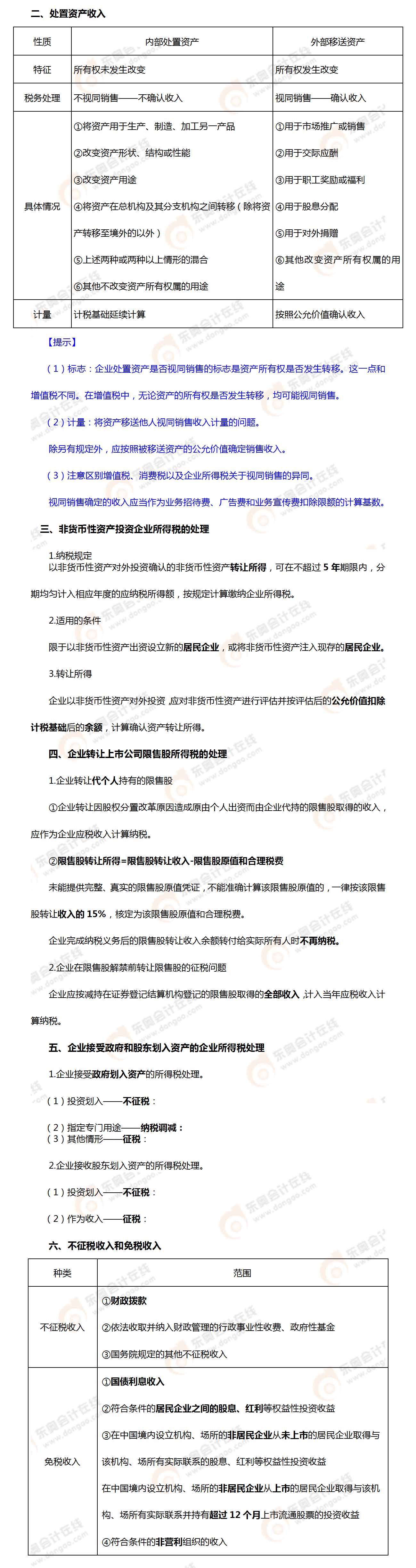 考點(diǎn)相關(guān)知識(shí)