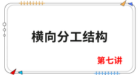 《戰(zhàn)略》第七講 《戰(zhàn)略》第七講
