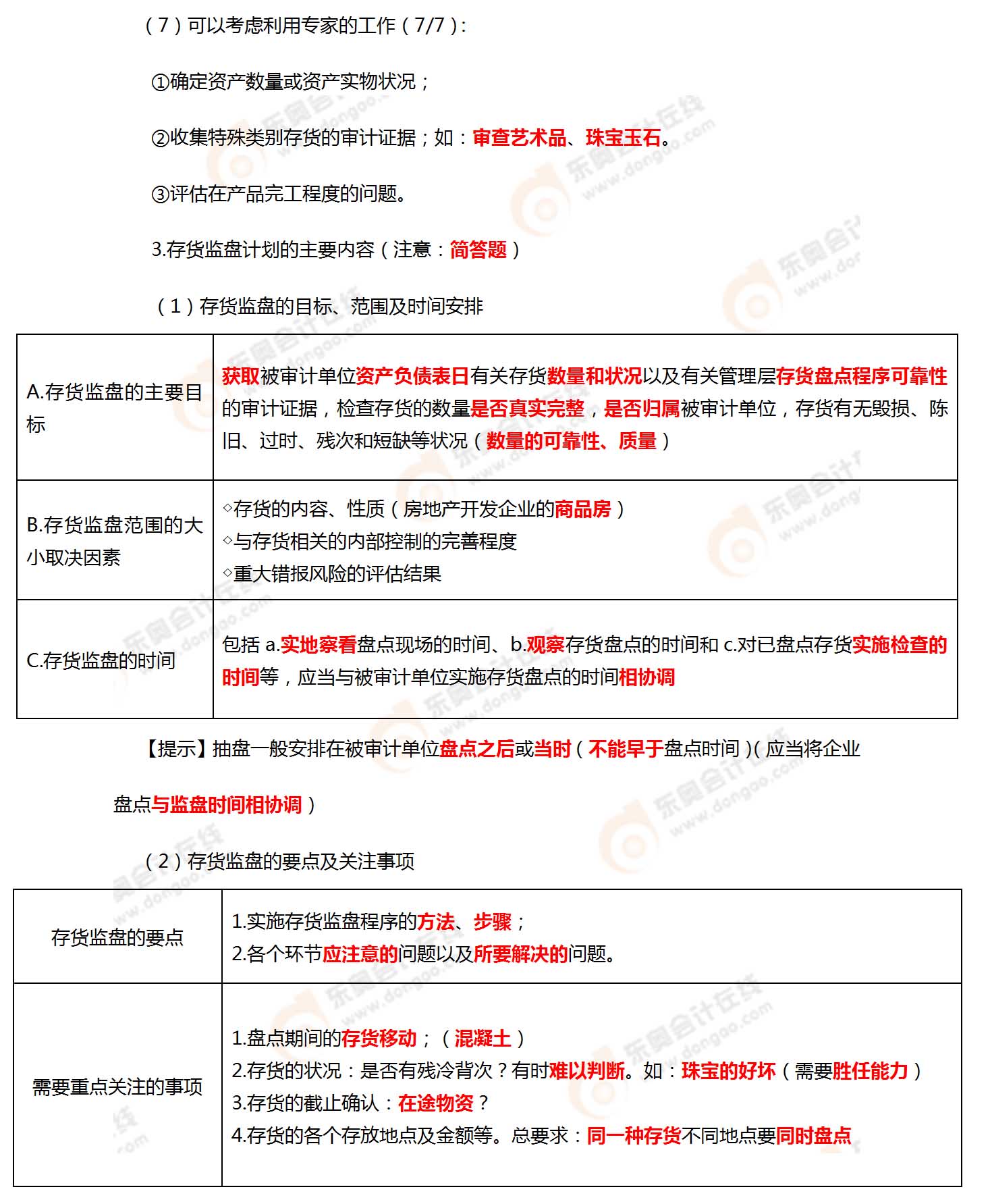 考點(diǎn)相關(guān)知識(shí)