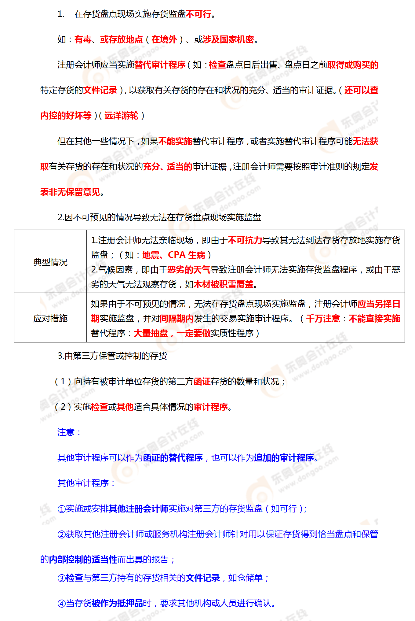 考點相關(guān)知識