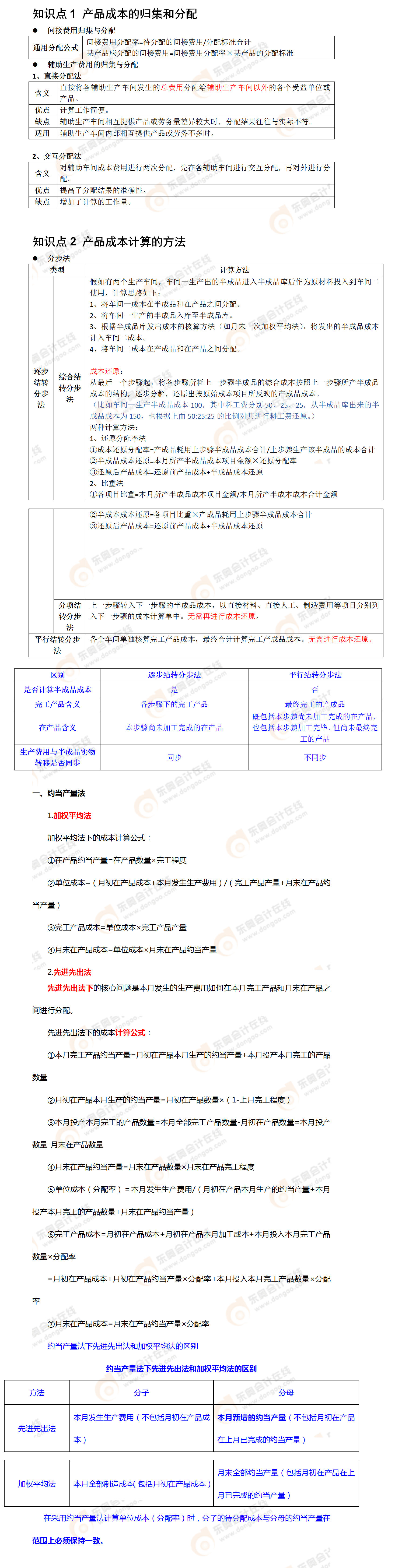 考點(diǎn)相關(guān)知識