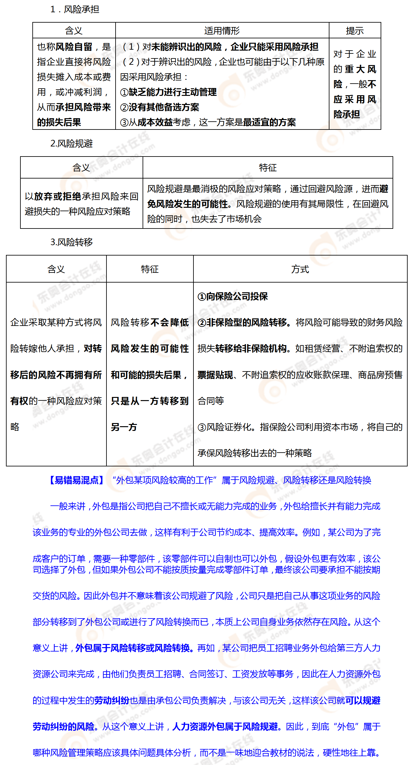 考點相關(guān)知識