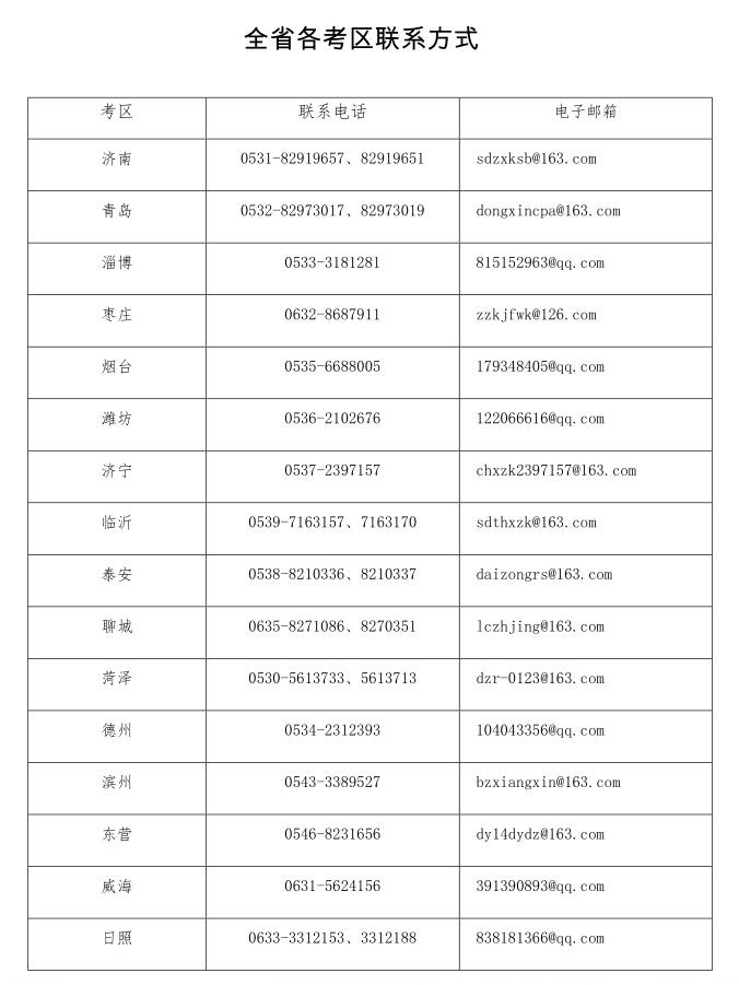 聯(lián)系電話 聯(lián)系電話