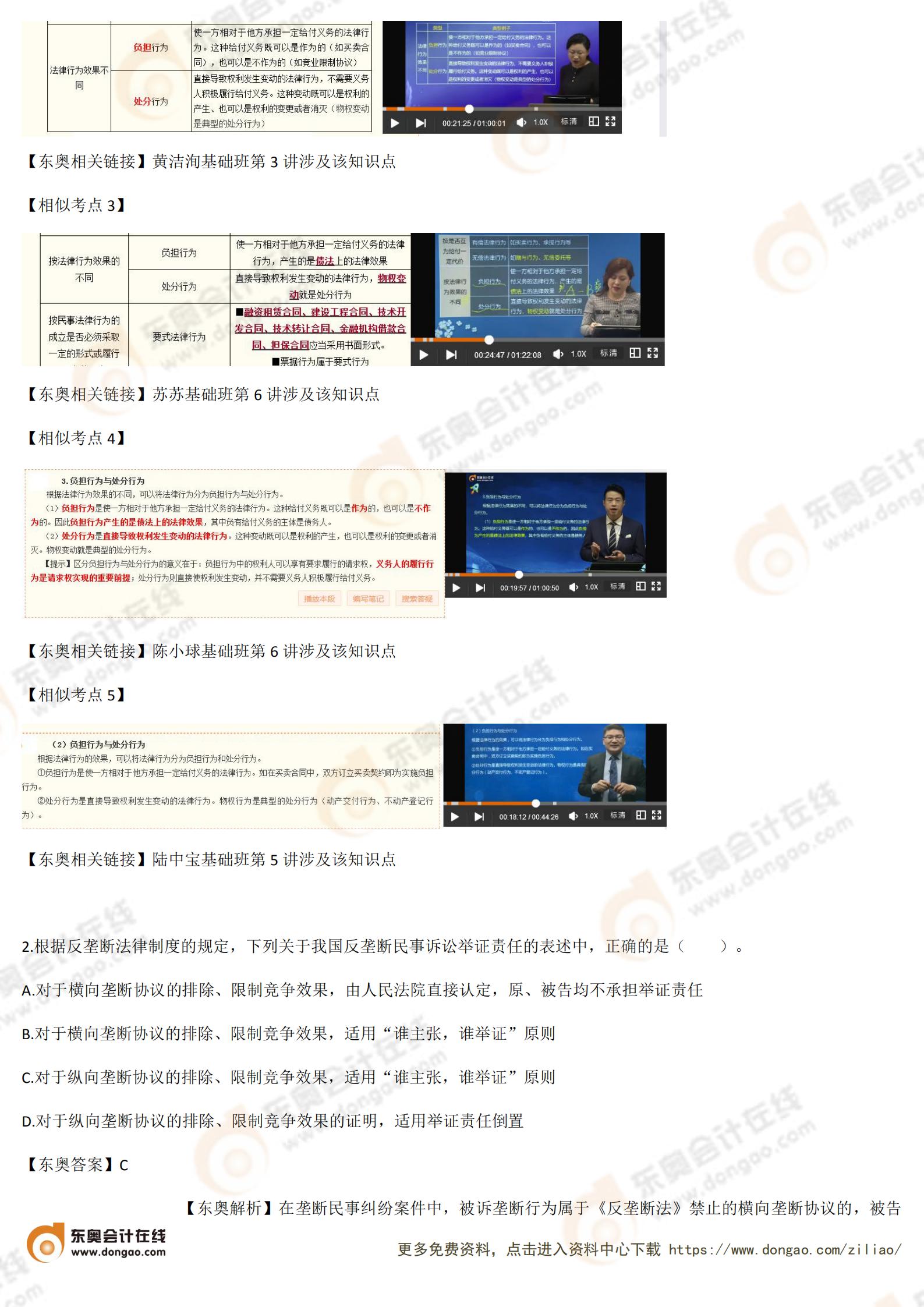 經(jīng)濟法-上_01 經(jīng)濟法-上_01