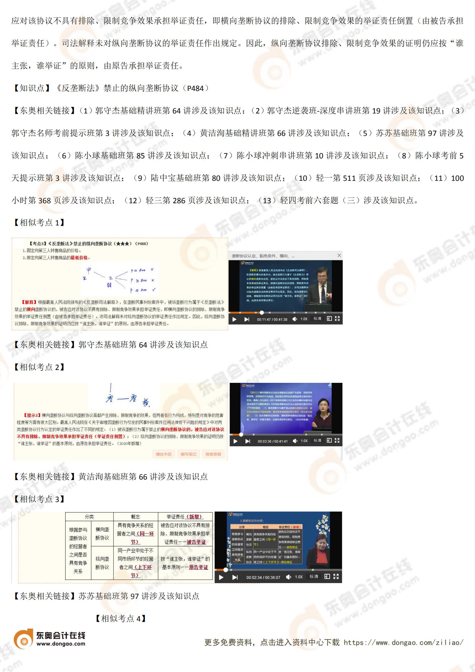 經(jīng)濟法-上_02 經(jīng)濟法-上_02