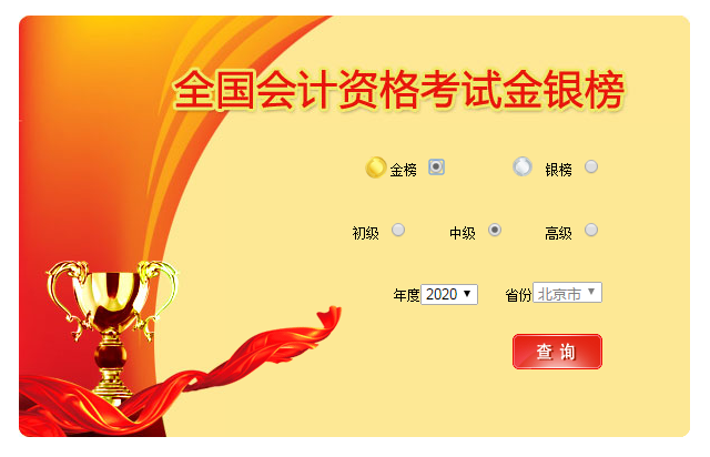 中級會計金銀榜