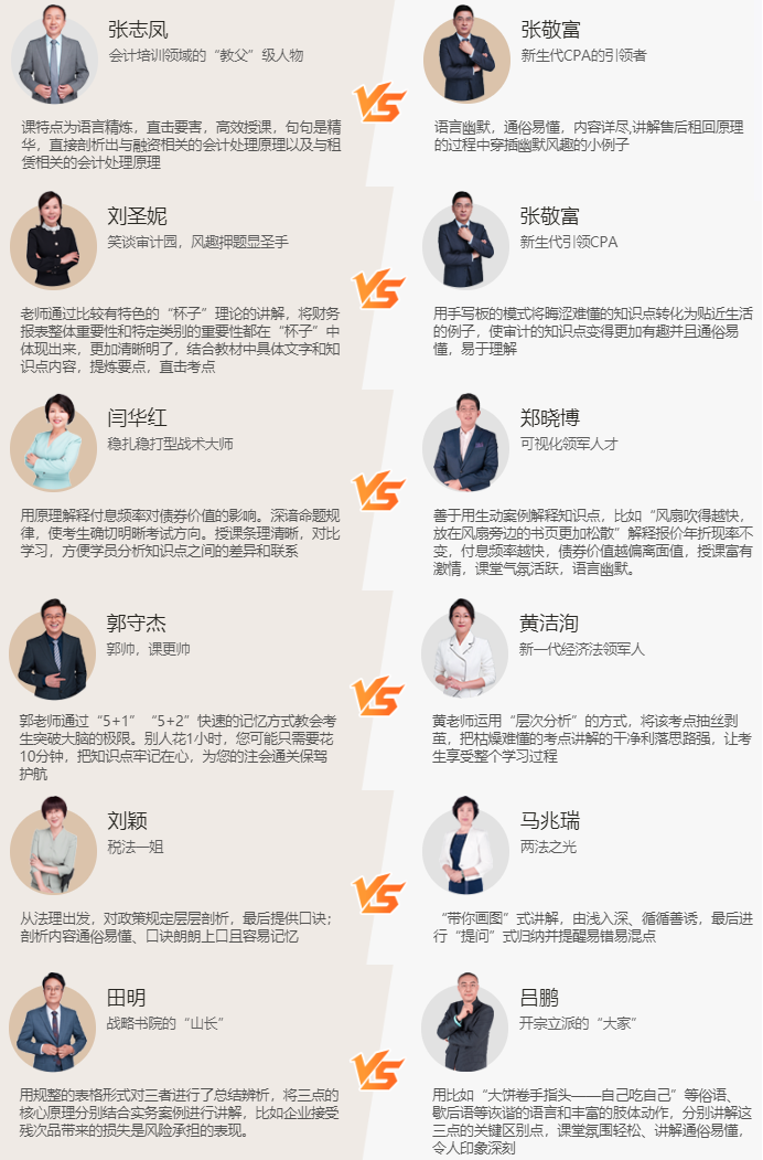 殿堂級名師授課，掃清備考難題